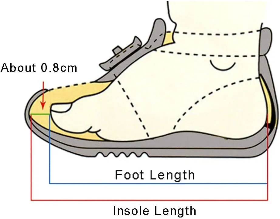 2025 Kids Sandals Fashion Boy Girls Dressy Casual Shoe with Ankle Strap Comfortable Cut-Out Walking Footwear Indoor/Outdoor Breathable Slip-On Sport Slides Summer Beach Vacation Slippers