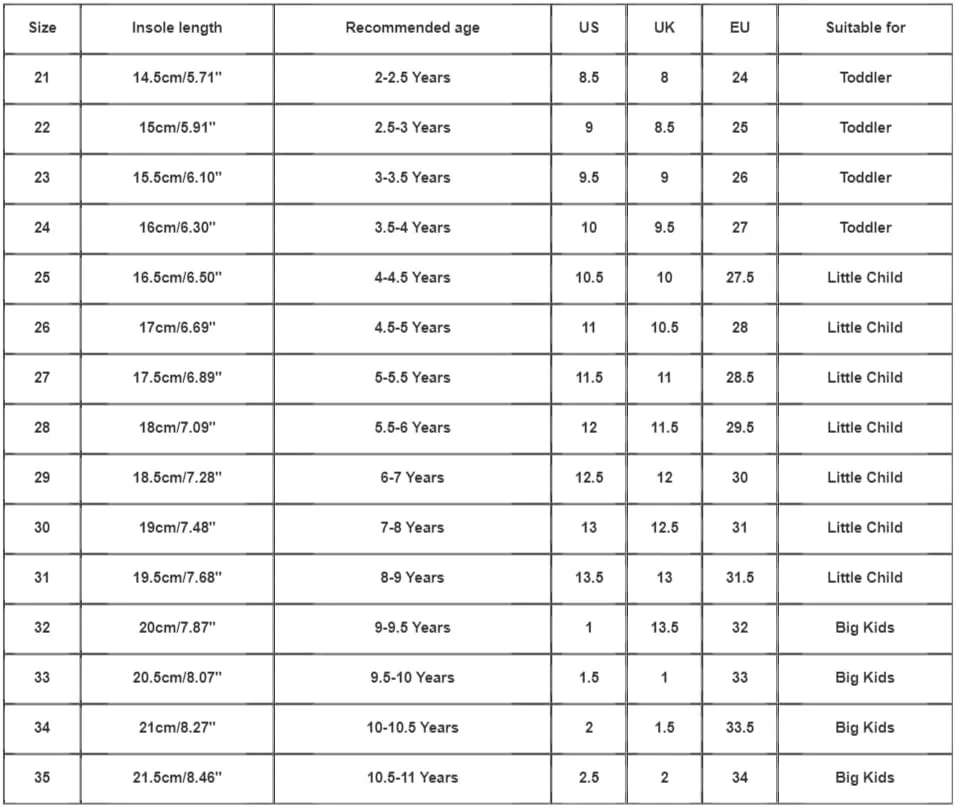 2025 Kids Sandals Indoor/Outdoor Slip-On Casual Shoe Fashion Boys Sport Sneakers with Ankle Strap Comfortable Walking Footwear Breathable Non-Slip Flats Slides Summer Beach Vacation Slippers