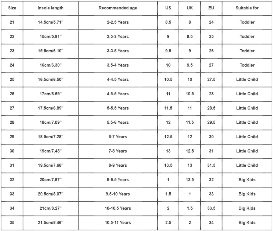 2025 Kids Sandals Indoor/Outdoor Slip-On Casual Shoe Fashion Boys Sport Sneakers with Ankle Strap Comfortable Walking Footwear Breathable Non-Slip Flats Slides Summer Beach Vacation Slippers