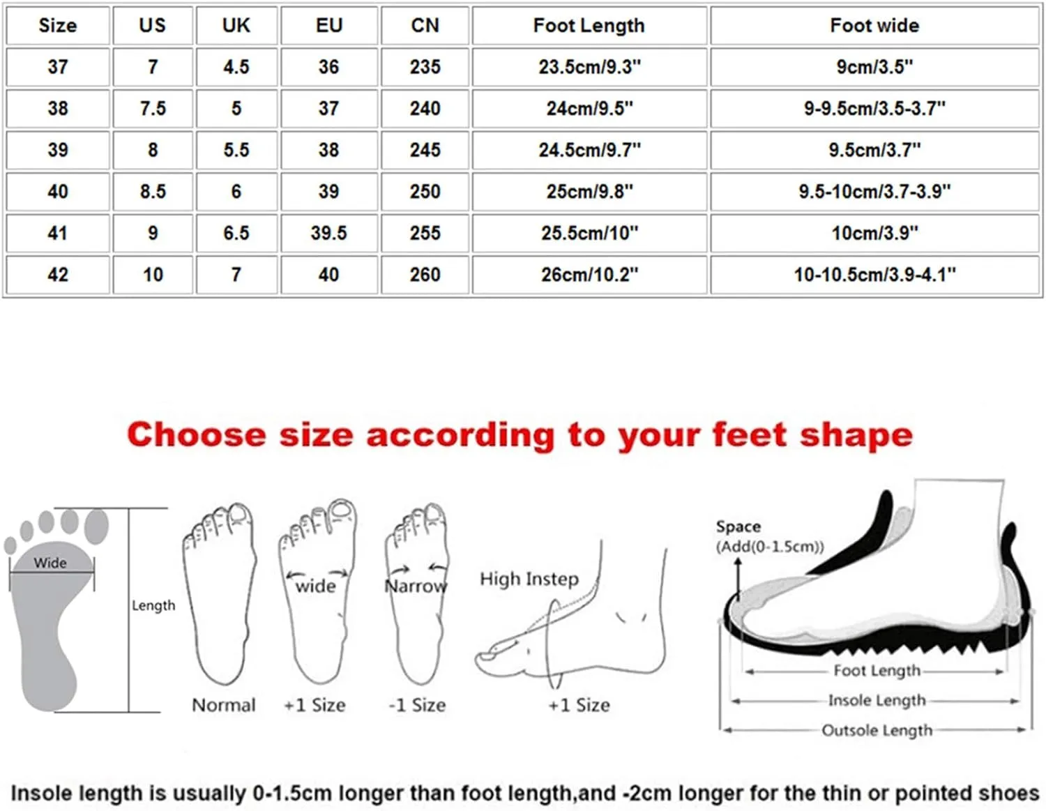 Casual Sneakers for Women Trendy Platform Women's Black Slip On Tennis Shoes Walking Shoes for Women Black Wedge Gym Shoes for Women Zapatos De Trabajo para Mujer Antideslizante Contra El Agua