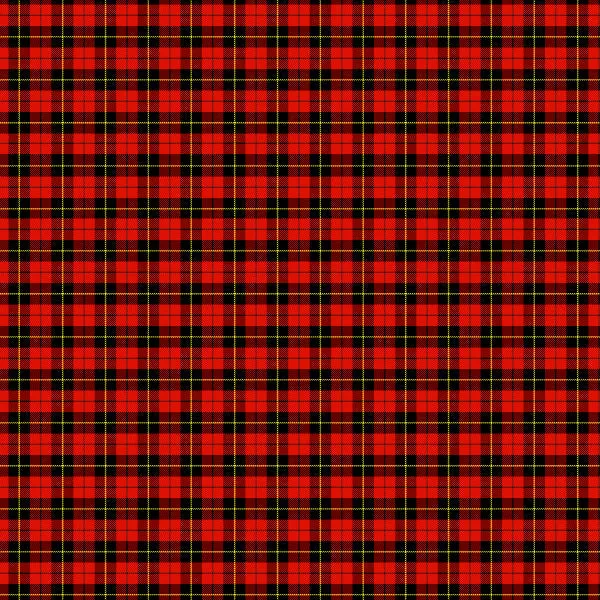 Custom Patterns Plaids 18" x 36" PU T-Shirt Vinyl Sheet