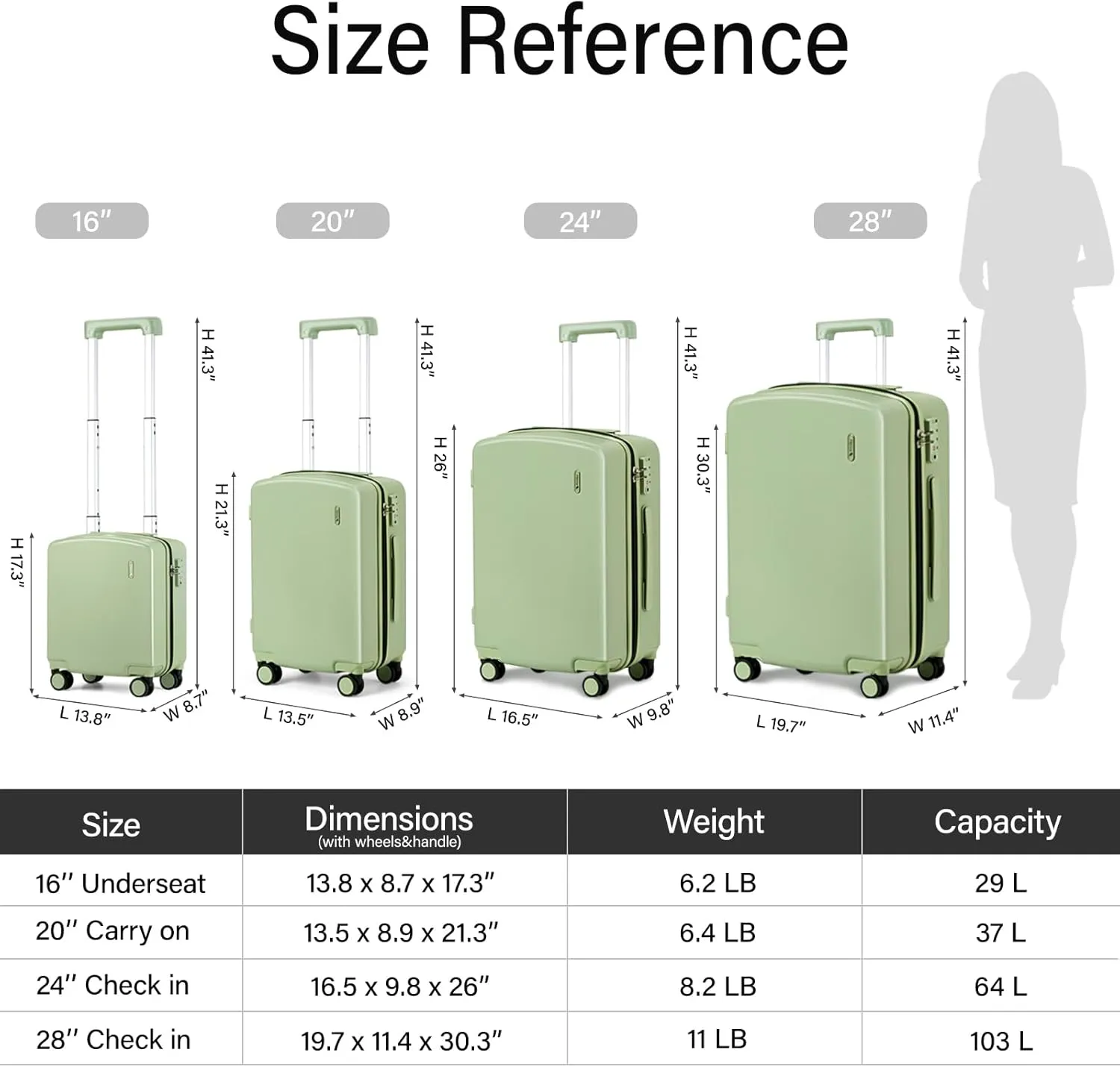 Hanke Hard Shell Luggage Sets 2 Pieces, 20/28 Inch Carry On Luggage with Wheels Lighweight TSA Extra Large Luggage for Travel Checked Suitcase(Bamboo Green)