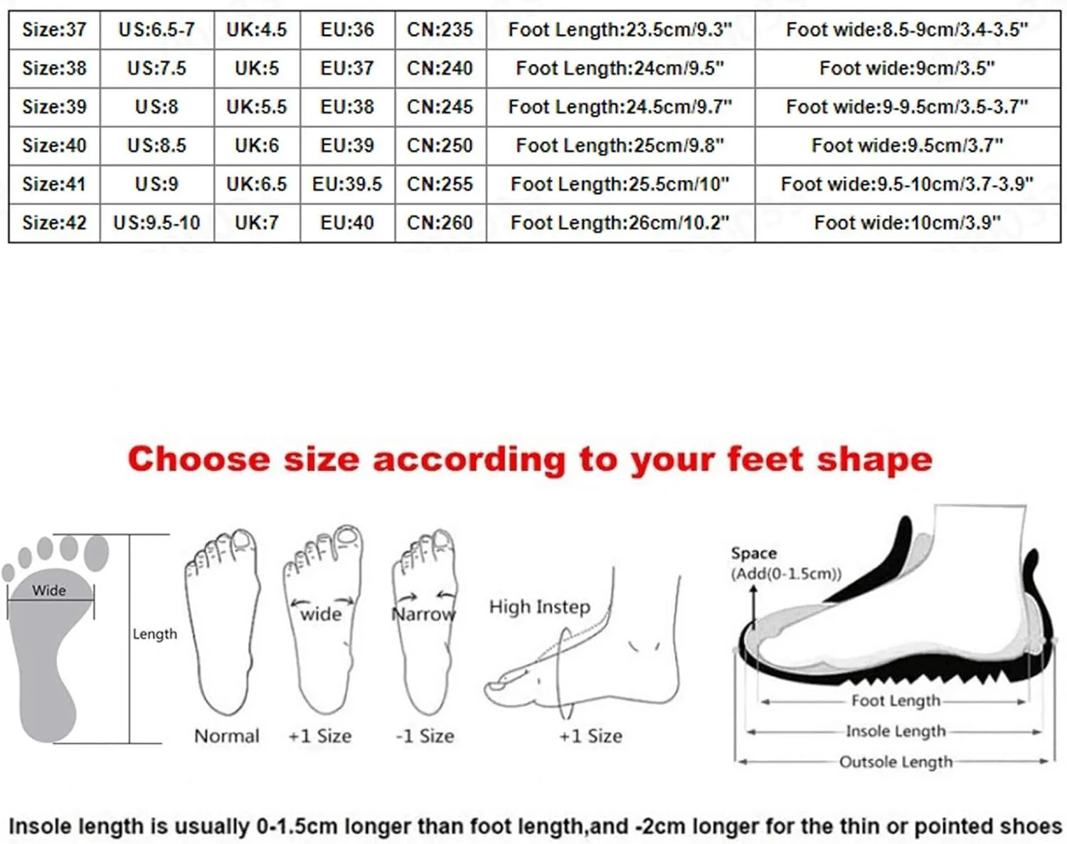 Orthopedic Wedge Sandals for Women Summer Dressy Closed Toe Hollow Out Wedge Sandals Casual Slip-On Slippers Comfortable